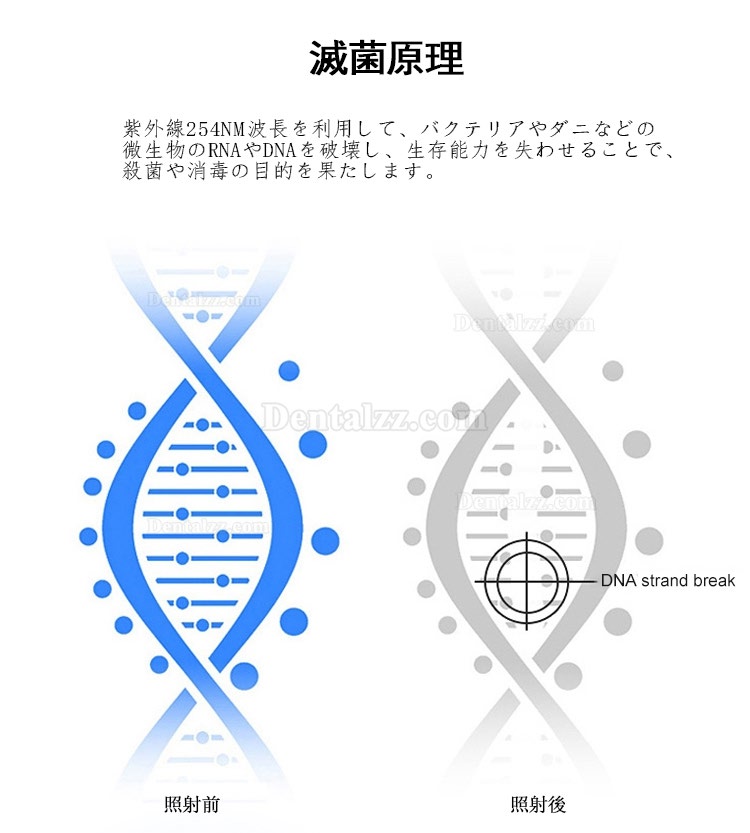 RUIWAN RD90 歯科用口腔外エアロゾルサクションユニット 口腔外サクション 口腔外バキューム 吸引ユニット UV消毒付き